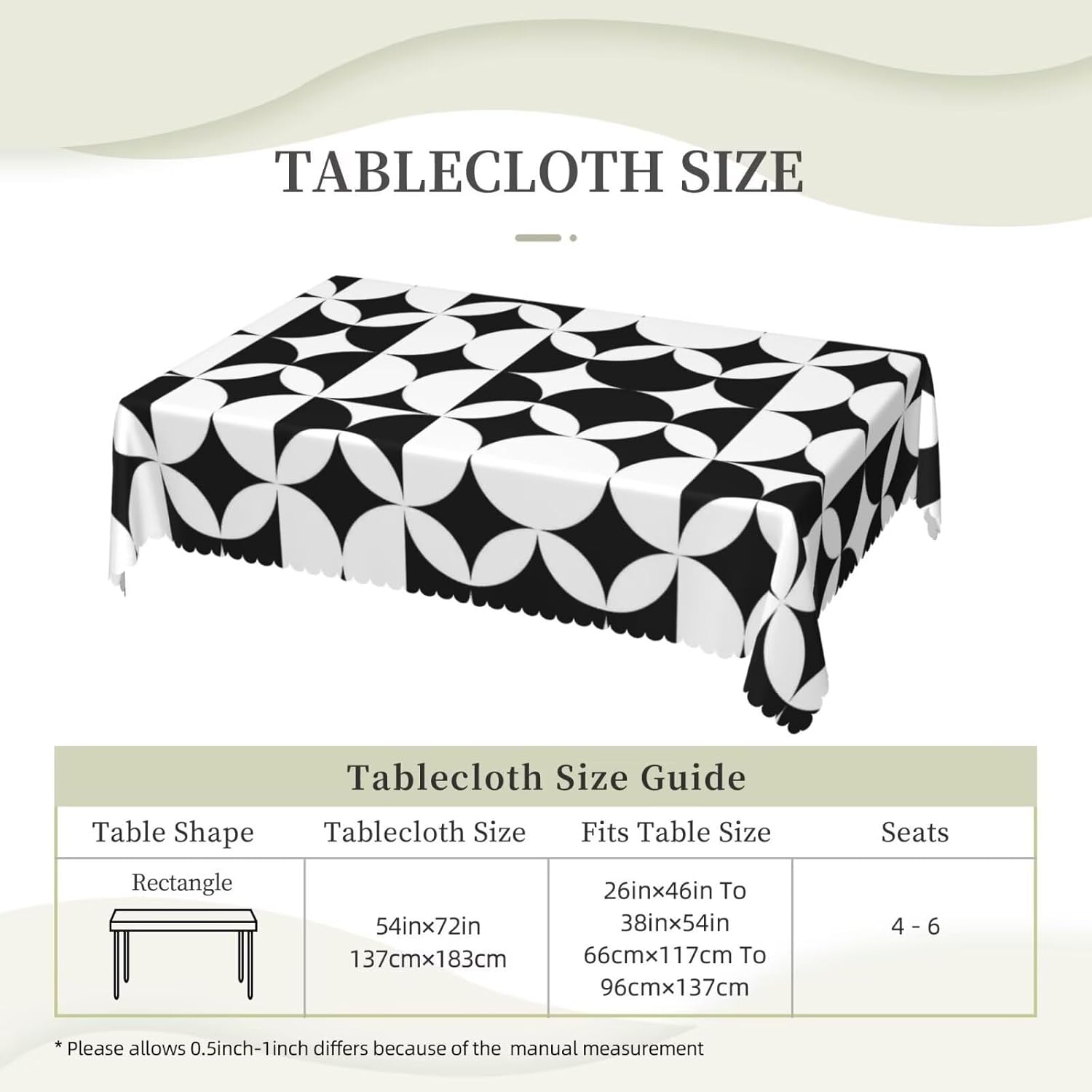 Minimalist Mid Century Modern  – Century Textile & Sewing Supply Avenue C North Saskatoon Sk Bewertung und Preis