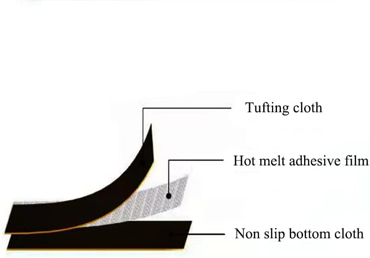 30cm X 10m Double-Sided Fusibl – Hem Tape Fusible Bewertung und Preis
